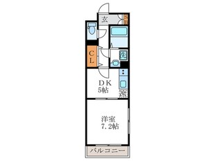 ヴィラ　デュースの物件間取画像